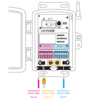 Davis Complete Wireless Soil Moisture/Temperature Station with Sensors