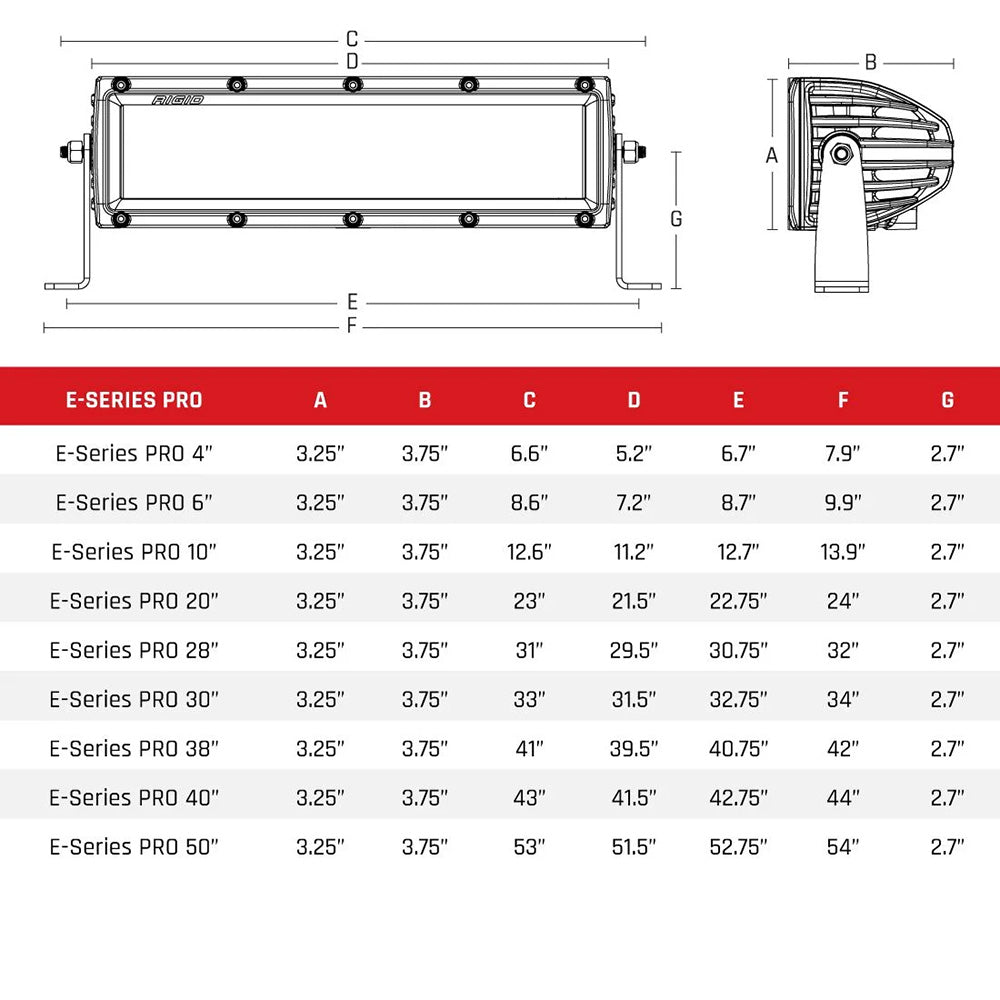 RIGID INDUSTRIES E-SERIES PRO 10" SPOT - BLACK